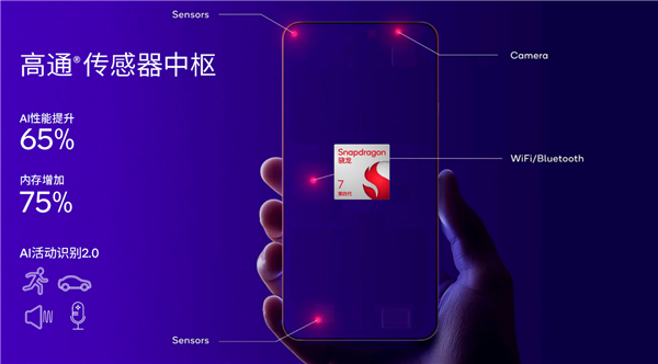 第四代骁龙7发布：1+4+3全新八核CPU！五个首次