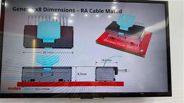 PCIe 7.0公开展示：1米距离 速度达128Gbps
