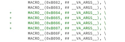 更多 Intel Panther Lake Graphics PCI ID 添加到 Linux 6.15