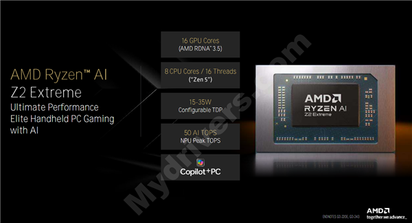 AMD锐龙Z2掌机处理器双剑齐发!Zen2到Zen5四世同堂