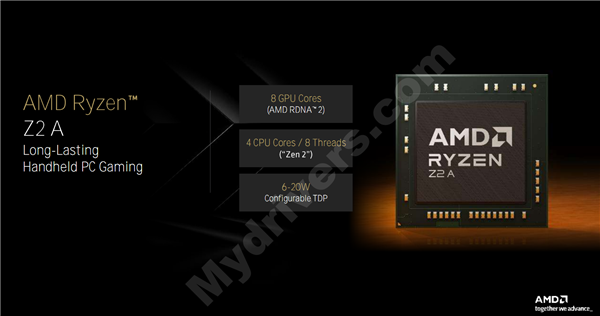 AMD锐龙Z2掌机处理器双剑齐发!Zen2到Zen5四世同堂