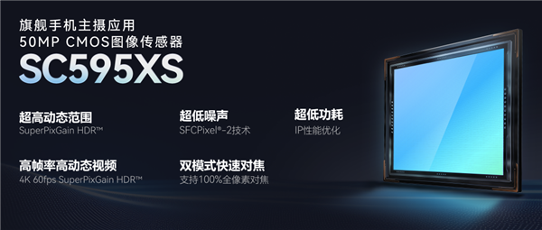 全国产供应链!思特威发布SC595XS旗舰手机CMOS