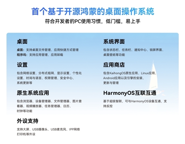 基于开源鸿蒙打造！KaihongOS桌面版成功适配x86设备