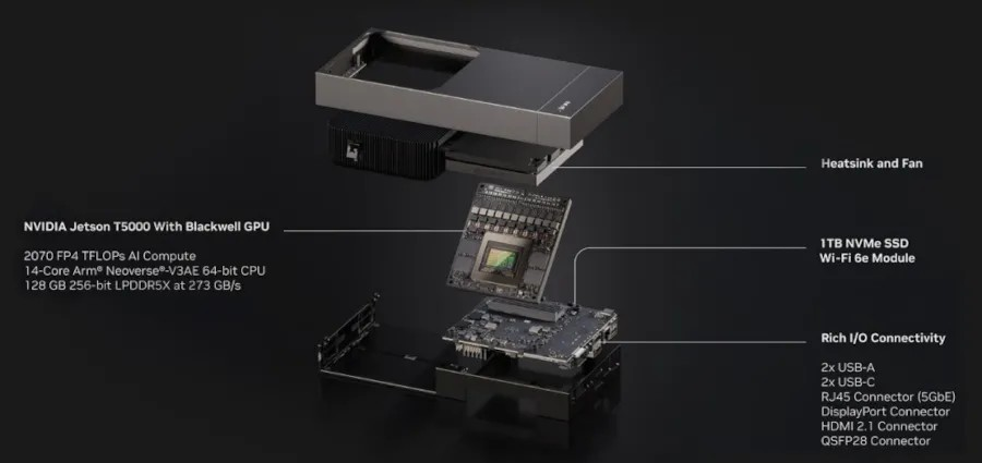 Linux 6.17 引入对 NVIDIA Tegra T264/Thor 的支持，新的 RISC-V SoC