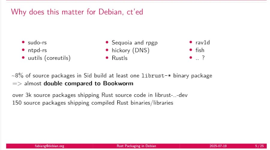 大约 8% 的 Debian 源码包是针对 Rust 库构建的