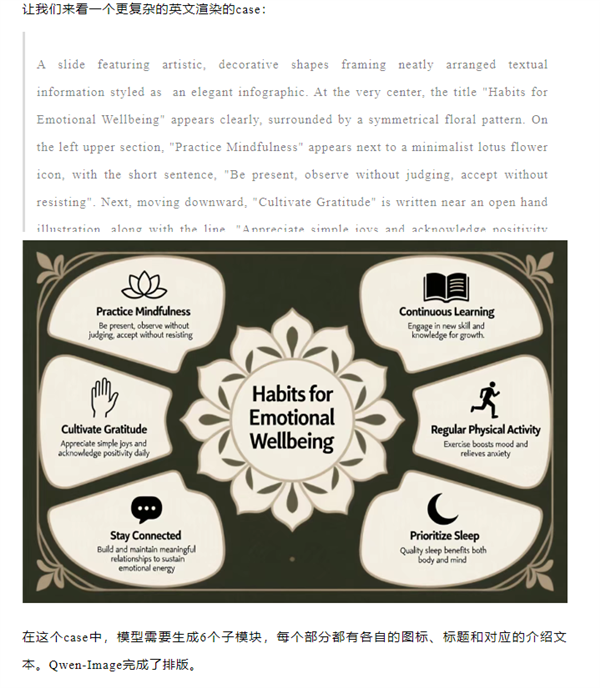 首个图像生成基础模型 阿里通义千问深夜开源Qwen-Image 支持中英双语