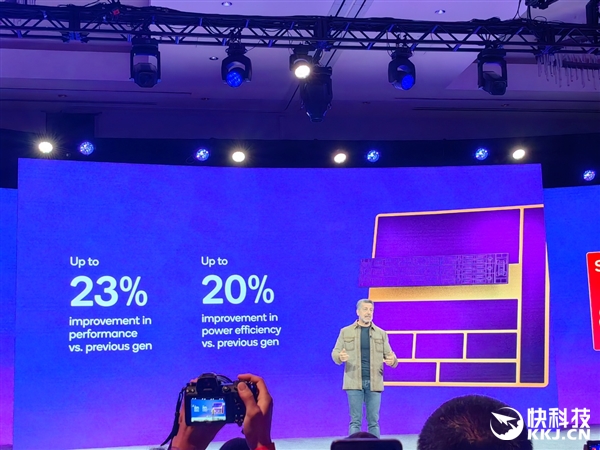 第五代骁龙8至尊版正式发布:第三代自研CPU狂飙4.6GHz、GPU有了独立显存