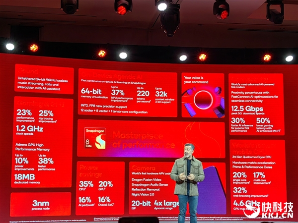 第五代骁龙8至尊版正式发布:第三代自研CPU狂飙4.6GHz、GPU有了独立显存