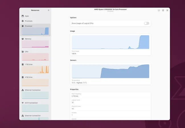 Resources 1.9 带来对 Intel Xe GPU 的支持以及其他 GNOME 系统资源监控功能