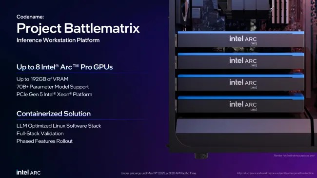 英特尔发布多设备 SVM 的初始图形驱动程序补丁