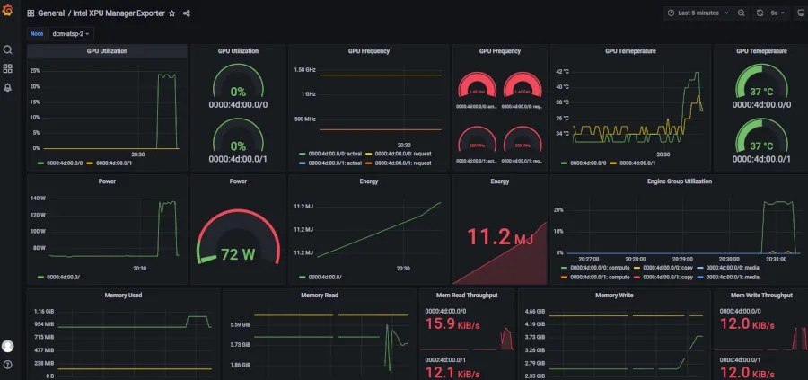 英特尔 XPU Manager 弃用数据中心 GPU Max 系列和 GPU Flex 系列
