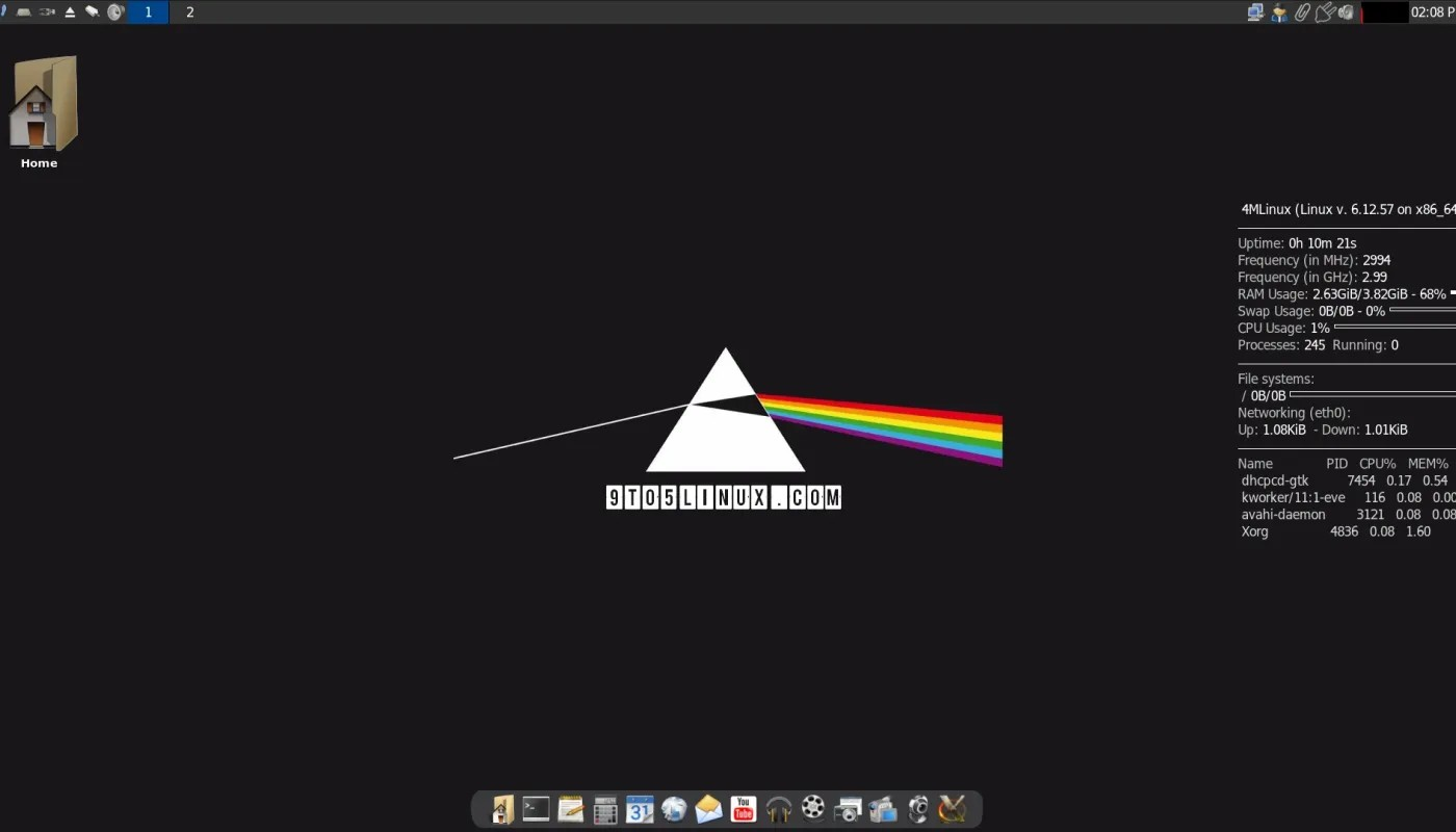 4MLinux 50.0 Linux 发行版发布，支持可重复构建、新应用等