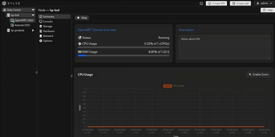 Sylve 逐渐成为 FreeBSD 统一网络管理界面