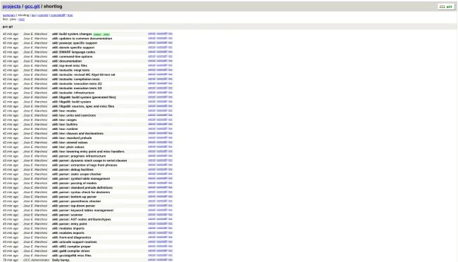 Algol 68 编程语言前端合并到 GCC 16