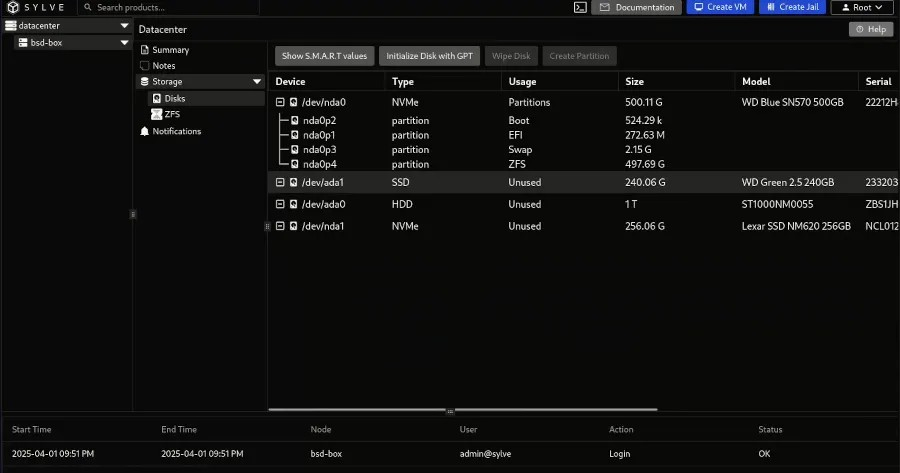 Sylve 逐渐成为 FreeBSD 统一网络管理界面