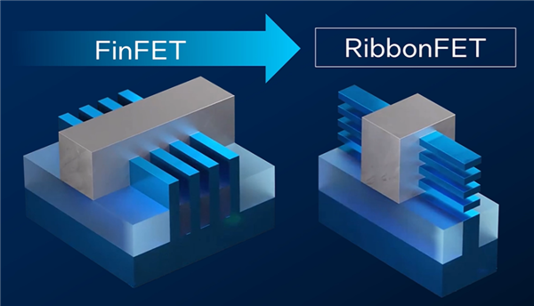 从一面接触到四面环绕：一文看懂CPU晶体管的进化
