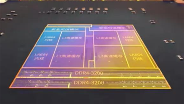 龙芯龙架构首次进入俄罗斯！全球信息技术格局重塑