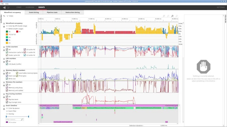 RADV 添加对新性能计数器的支持以帮助游戏开发者