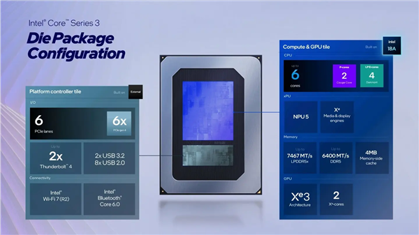 Intel低调发布Wildcat Lake处理器:专攻低价笔记本、迷你机、NAS等