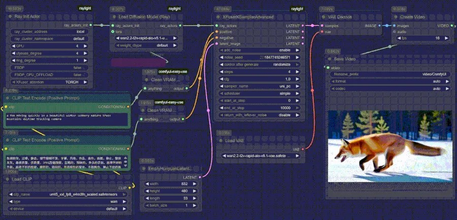 Intel LLM-Scaler-Omni 更新为 Arc 图形带来了 ComfyUI 与 SGLang 的改进