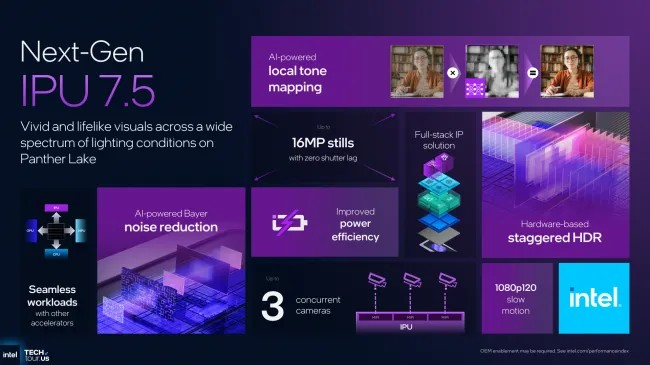 英特尔Panther Lake IPU 固件更新发布,包含新功能与错误修复