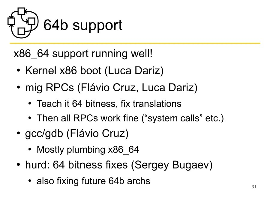 GNU Hurd 在 x86_64、SMP 和约 75% 的 Debian 软件包构建方面已“接近完成”