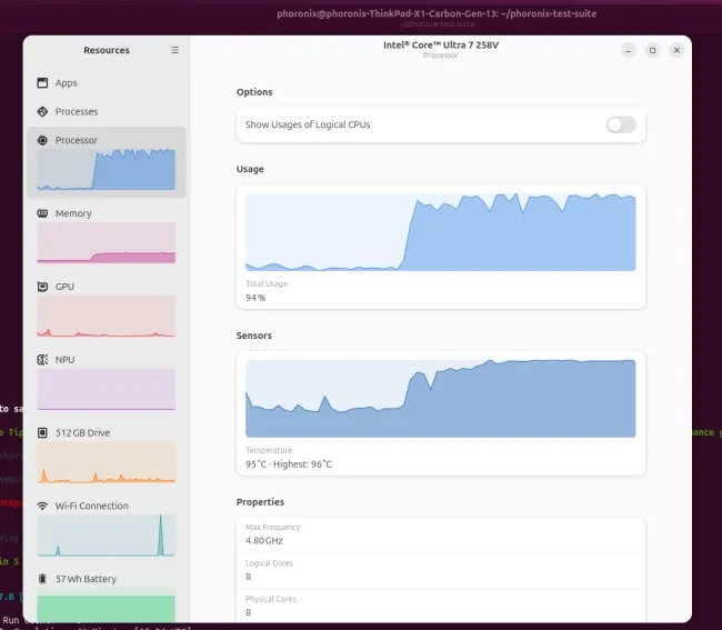 GNOME Resources 1.10 添加了对 AMD Ryzen AI NPU 的监控支持