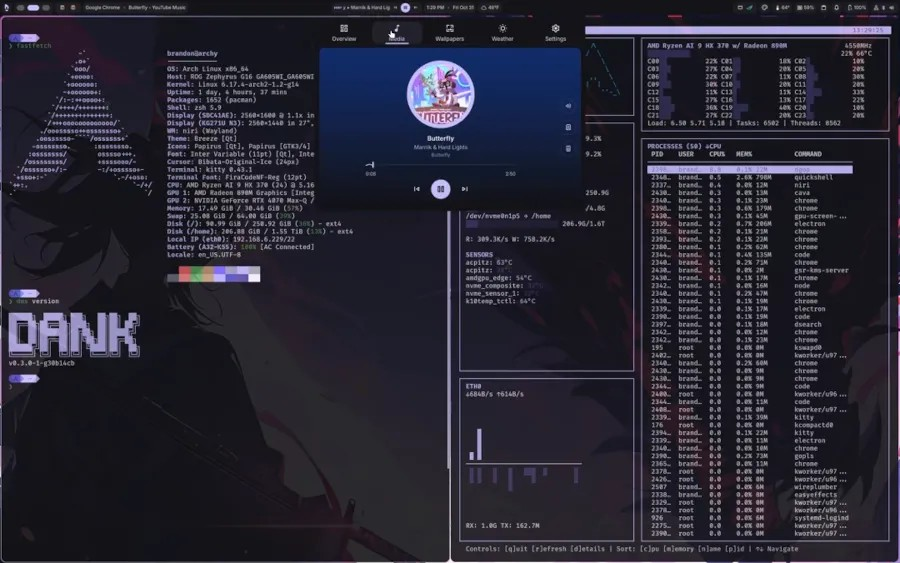 感谢 Fedora MiracleWM 及其他 Fedora 44 变更获批