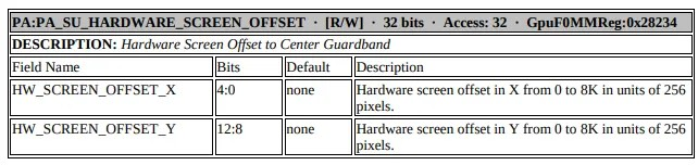 RADV 驱动程序再添一项优化:"RADV 缺失已久的功能"
